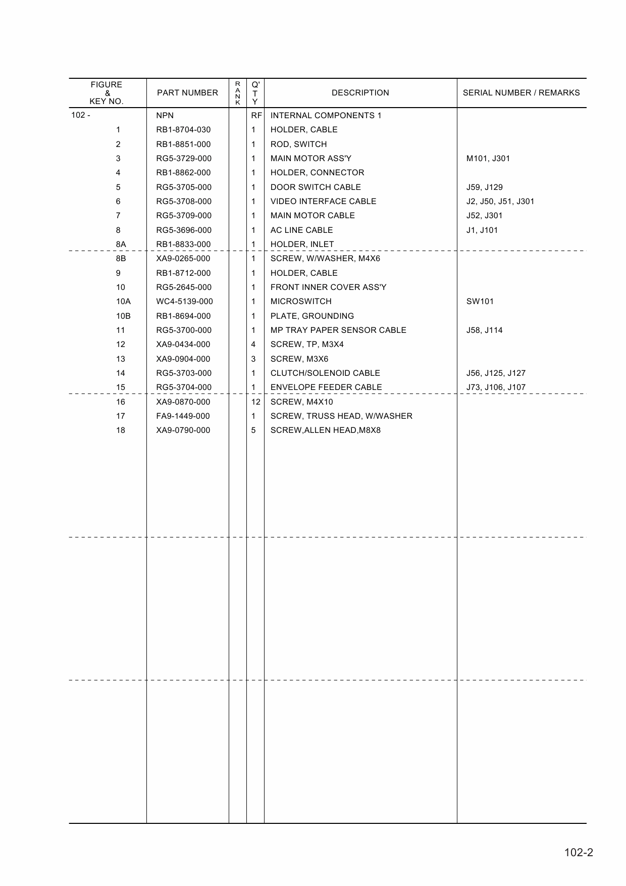 Canon imageCLASS LBP-1760 Parts Catalog Manual-2